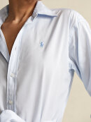 POLO RALPH LAUREN - Cotton Broadcloth Shirtdress